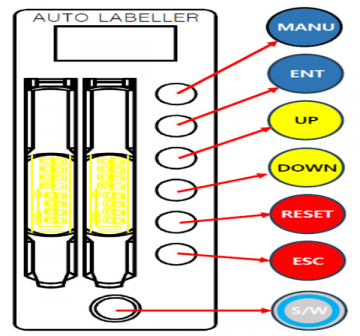 Auto Labeller